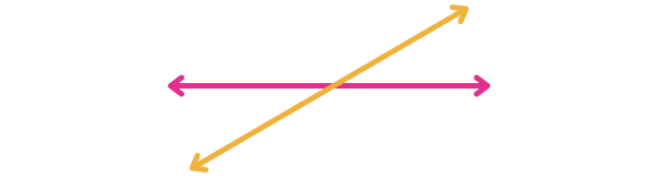 HuntersWoodsPH Montessori Geometry Oblique Lines